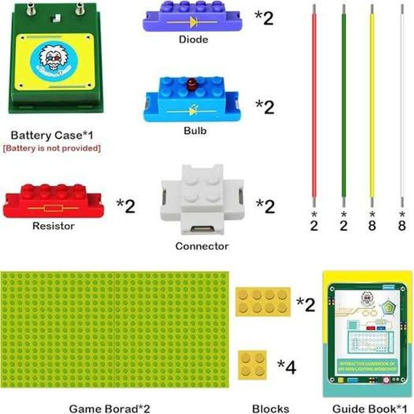 Circuit Board for Kids Educational Science Kit with 22+ Stem Projects Electrics