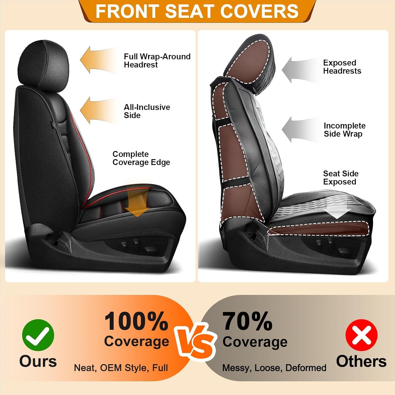 Seat Covers Fit for Ford Maverick : 2022 2023 2024 2025 Pick-up Truck Faux