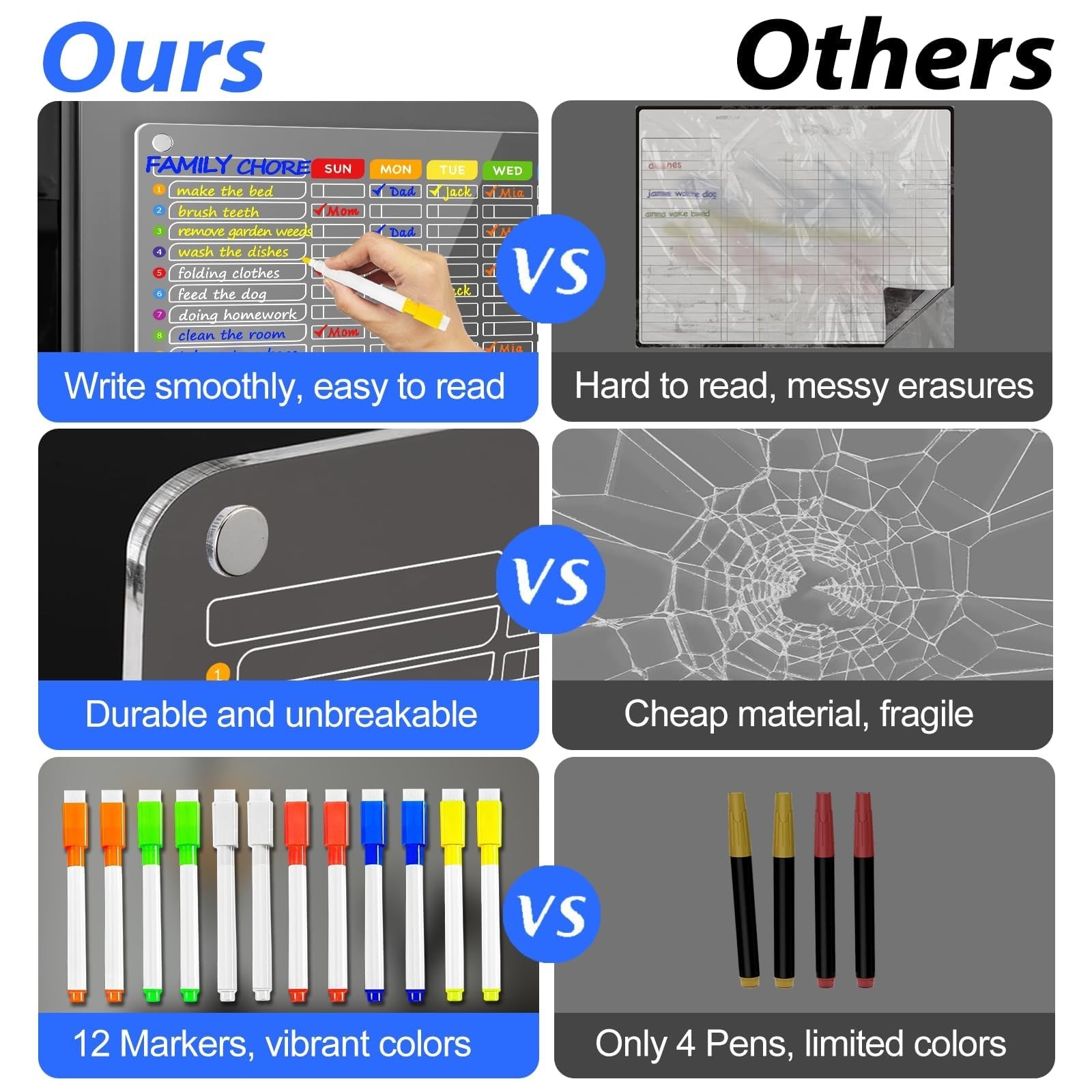 Large Magnetic Chore Chart for Family – 16″x12″ Dry Erase Board, 12 Markers & To