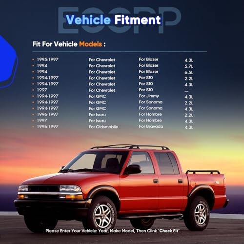 ECCPP Manual Left Right Side Mirror Chevy Blazer S10