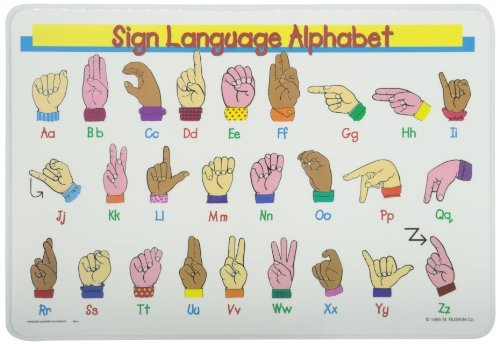 Painless Learning Sign Language Alphabet Placemat
