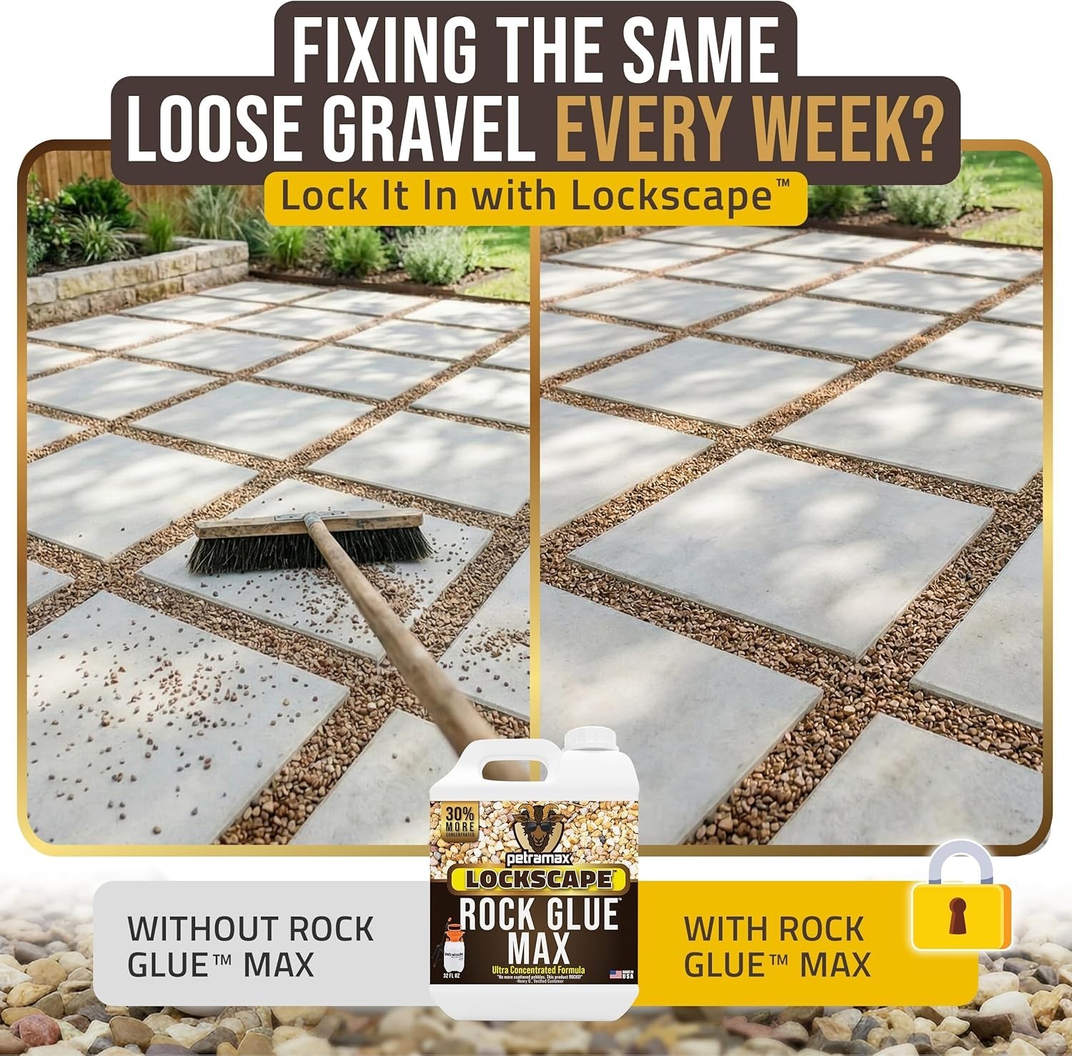 Max Rock Glue for Landscaping, 32 Ounce – Ground Coverage & Pet Safe Mulch Gl…