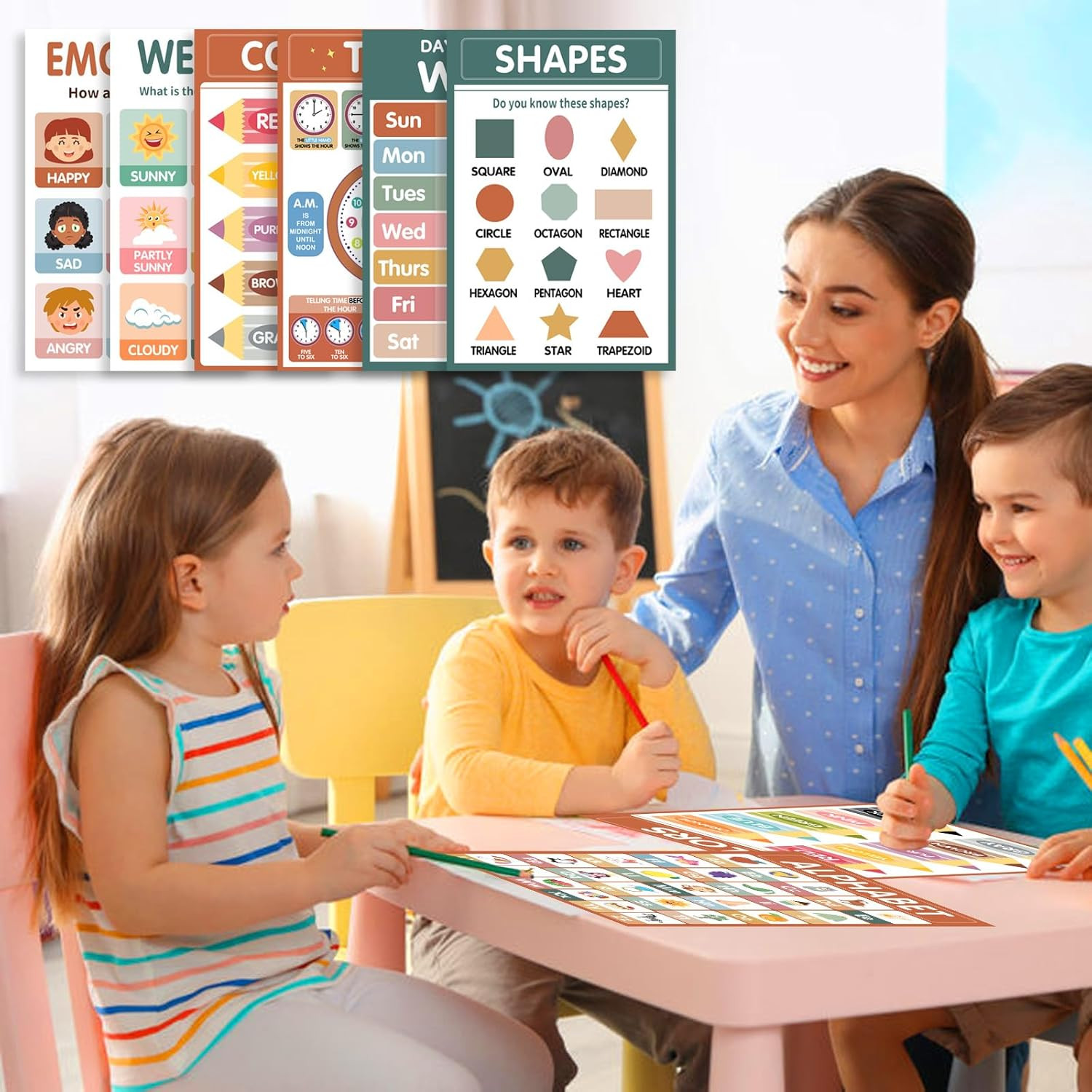 Toddler Learning Posters -18 Boho Educational Posters for Toddlers 1-5 – Laminat