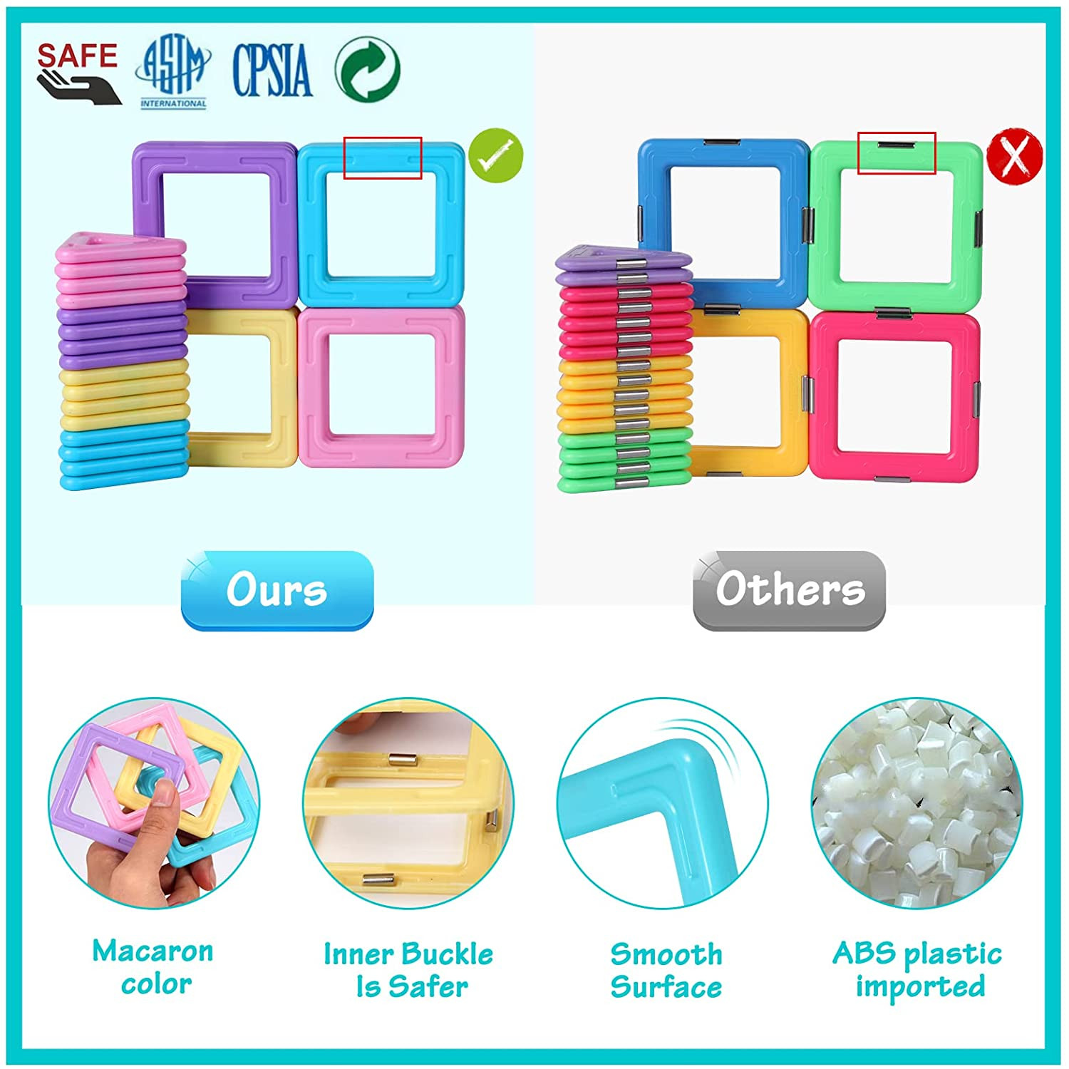 Magnetic Blocks Basic Set Magnetic Tiles, Educational 28 pcs+number kits age 2+