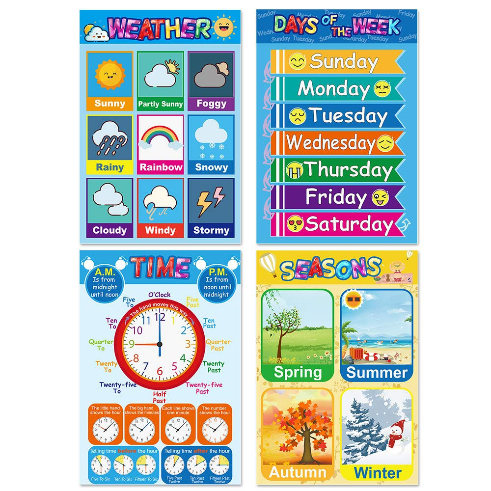 Educational Posters for Preschoolers Toddlers Kids Kindergarten Classrooms Alpha
