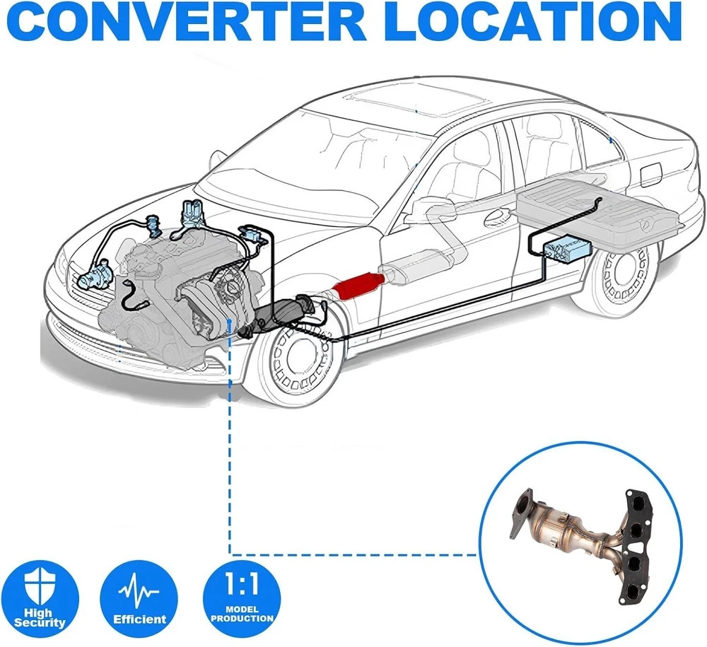 High Flow Front Catalytic Converter Kit Compatible with Nissan Altima 2007-2013