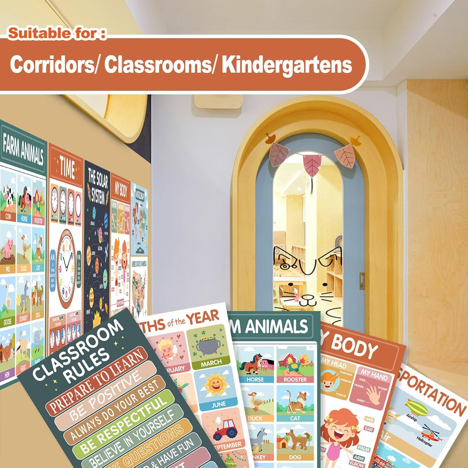 Toddler Learning Posters -18 Boho Educational Posters for Toddlers 1-5 – Laminat