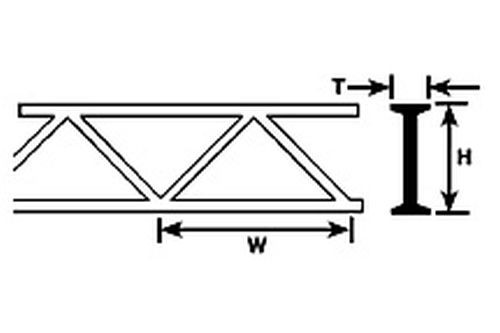 Plastruct 90653 OWTS-8 Open Web Truss Warren-2 (2) 1/4 H x 3/8 W x 1/8 T x6 Long