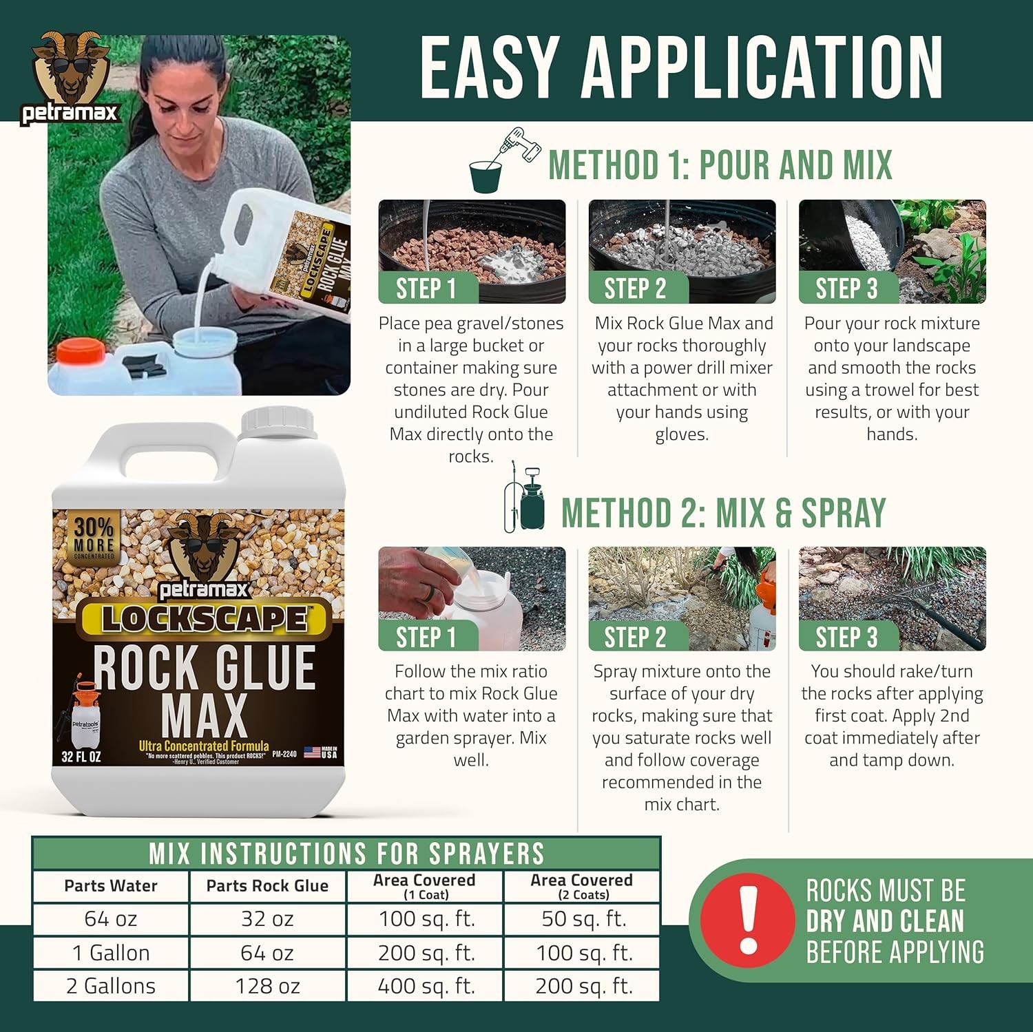 Max Rock Glue for Landscaping, 32 Ounce – Ground Coverage & Pet Safe Mulch Glue