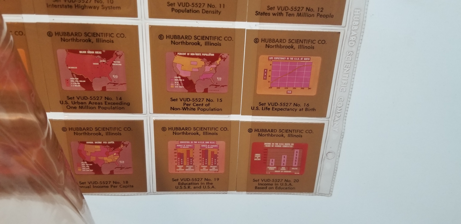 Vintage Hubbard Scientific Co VUD-5527 Set 1-20 Color Slides Census Information