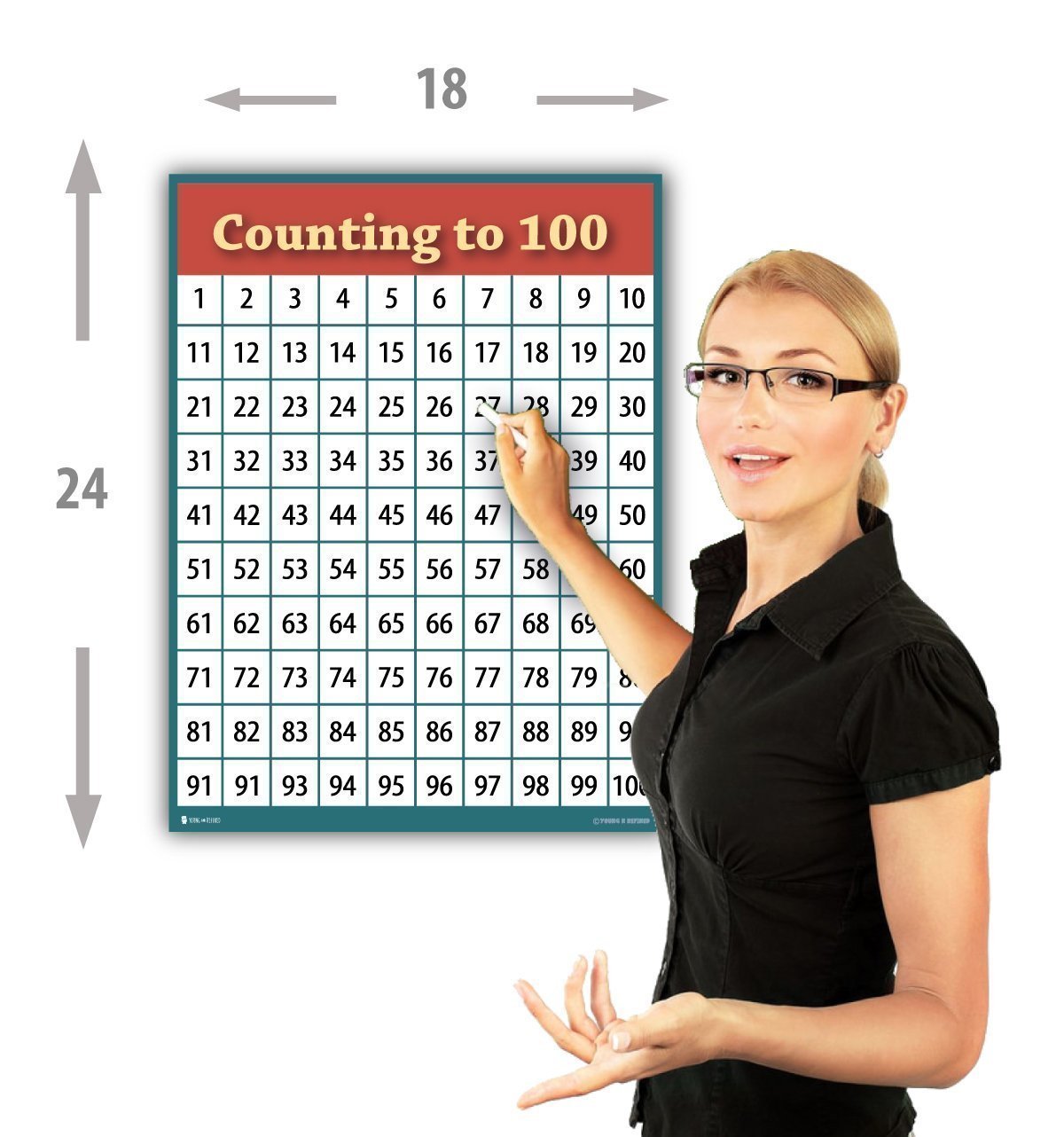 Learn Counting 1 to 100 Number Chart Classroom