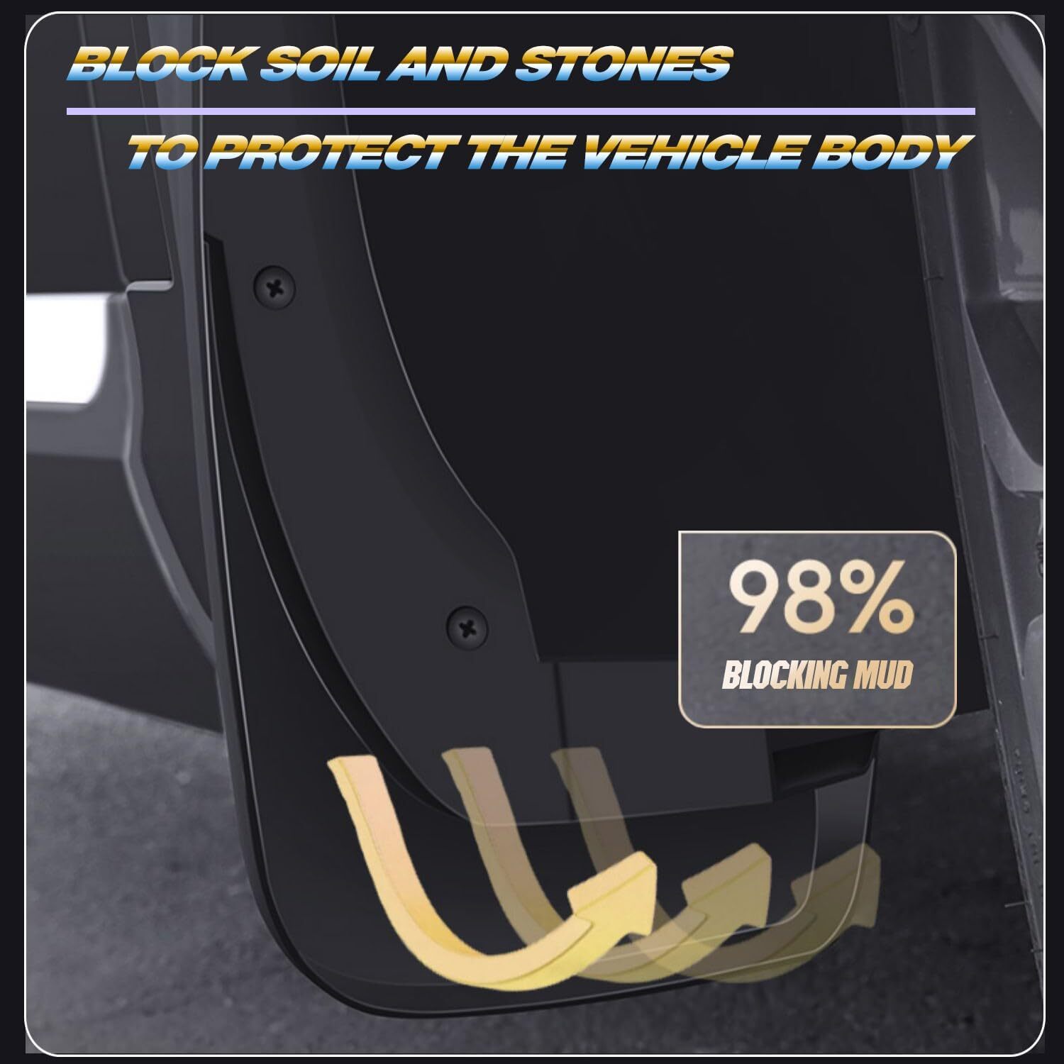 Mud Flaps Fit for 2019-2024 Ram 1500 (New Body Style) w/OEM Fender Flares,