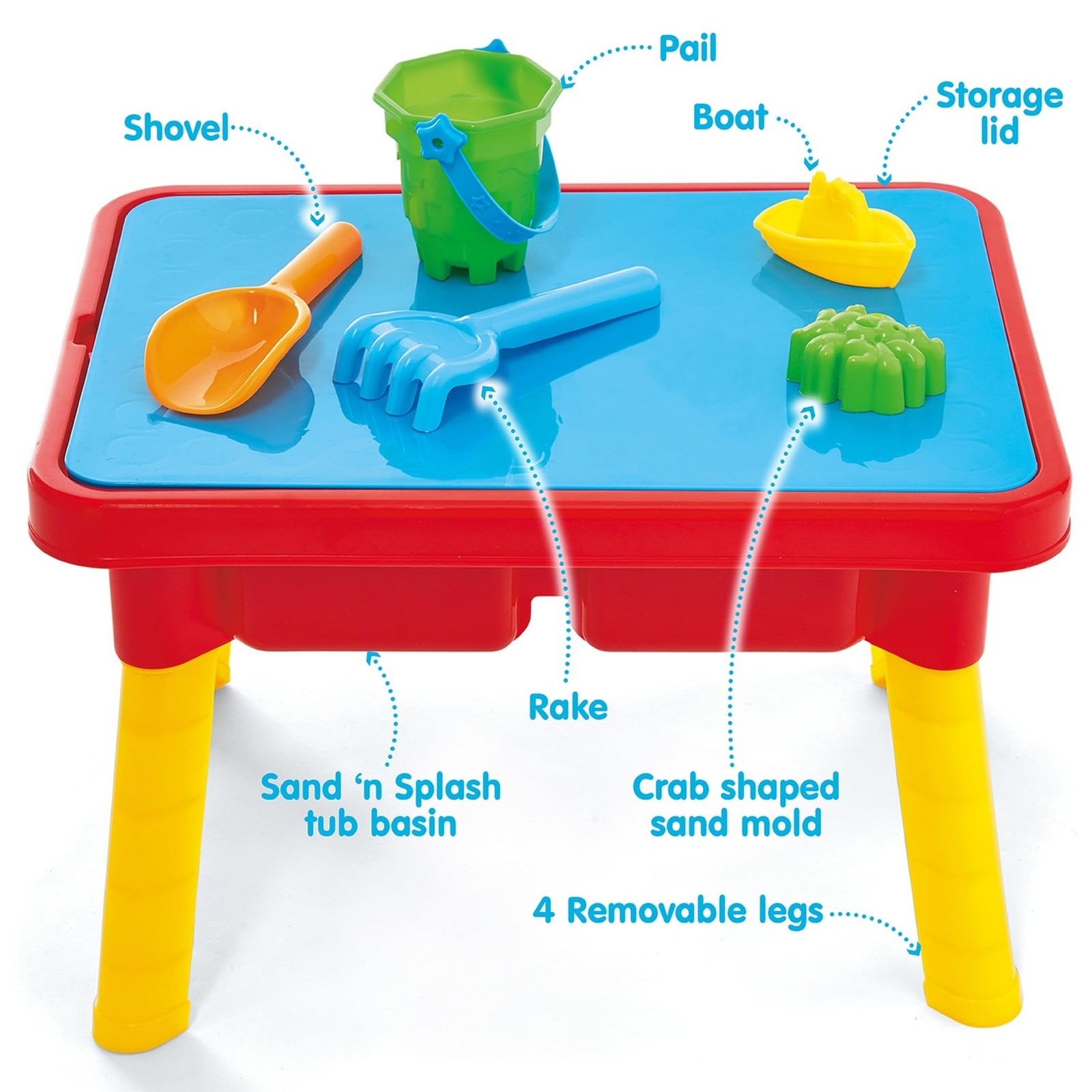 Toddler Sensory Kids 17 x 12.5 x 11 inches, Sand ‘N Splash Activity Table