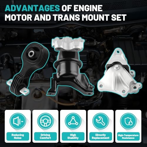 A65048 Engine Motor Mount & Transmission Mount Set of 3 Fit for Honda Civic
