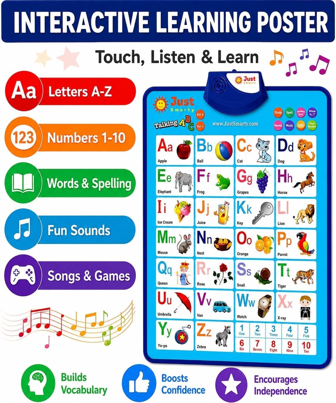 Durable Interactive ABC Wall Chart | Educational Speech Therapy Toy for Ages 1-5