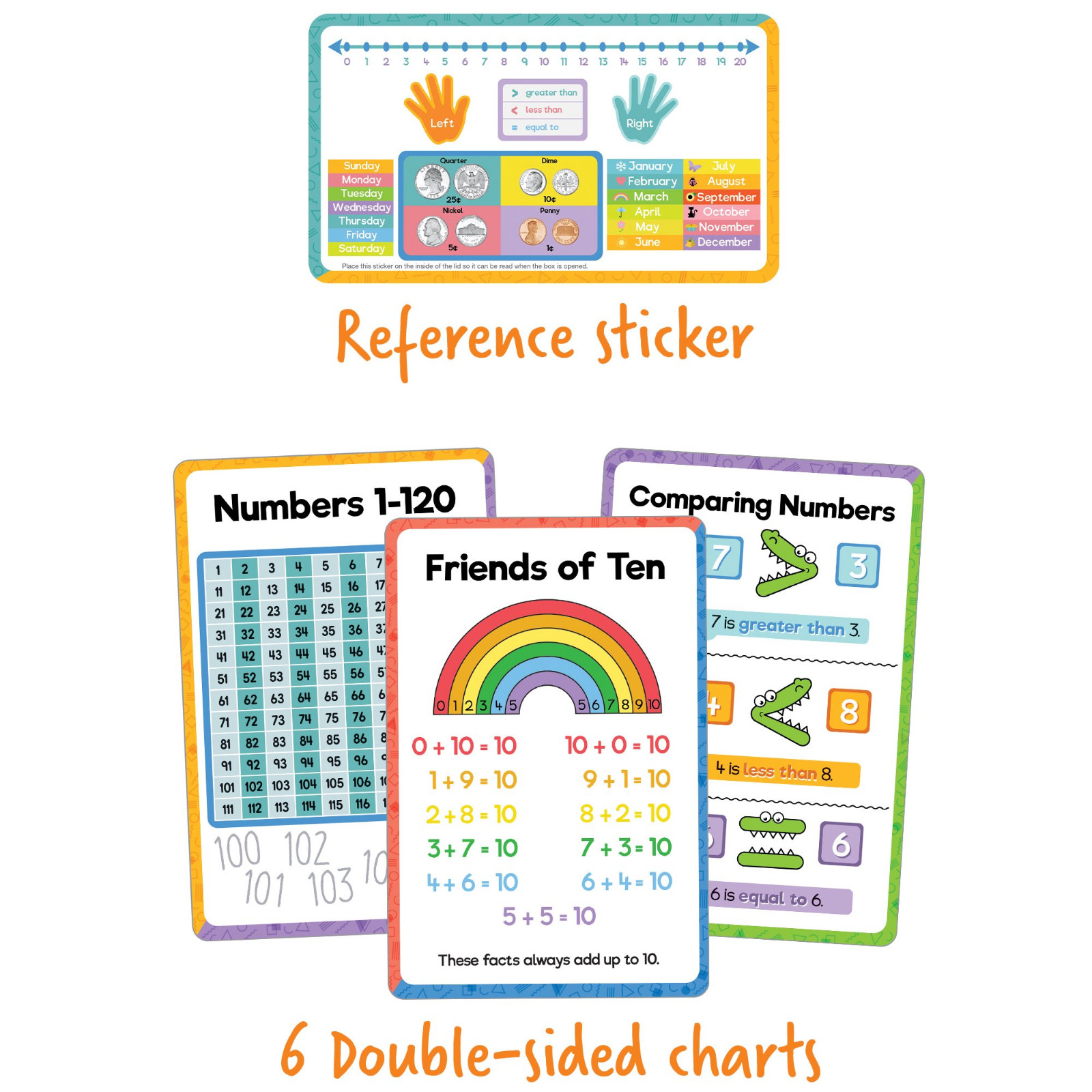 Carson Dellosa Math Tool Kit Math Manipulative (30 pieces) NEW (12D)