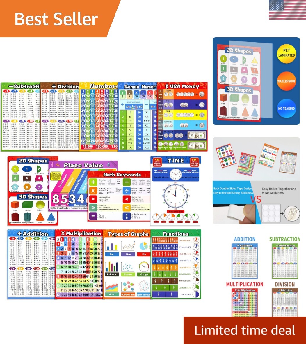 Vibrant Laminated Math Posters – 13-Pack for Elementary and Middle School Kids