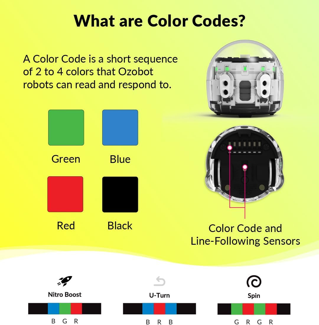 Color Coding Markers, Color Variety for Creative STEM Education, Classroom & Hom