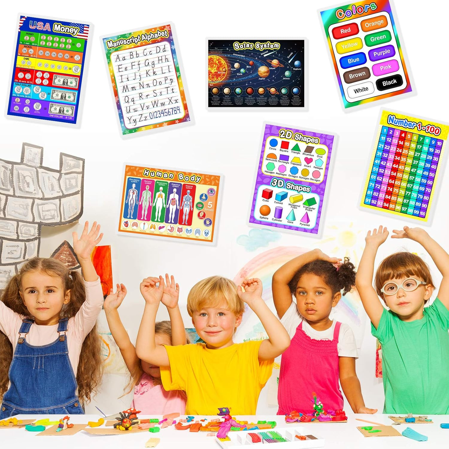 Educational 2 Pcs Learning Posters for Kids and Toddlers Solar System Poster, Hu