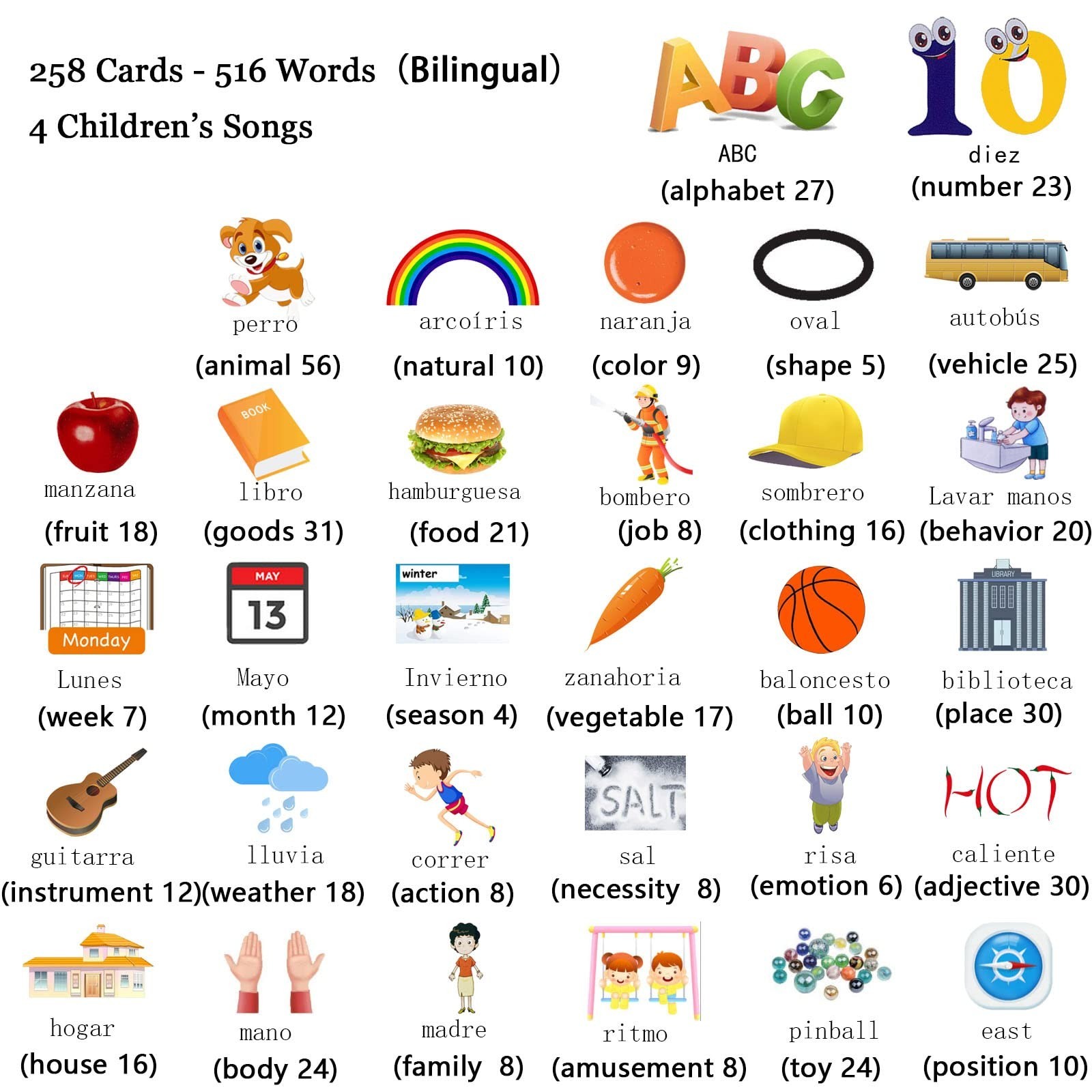 Bilingual Talking Flash Cards for Toddlers – Spanish & English Learning Toy, 258