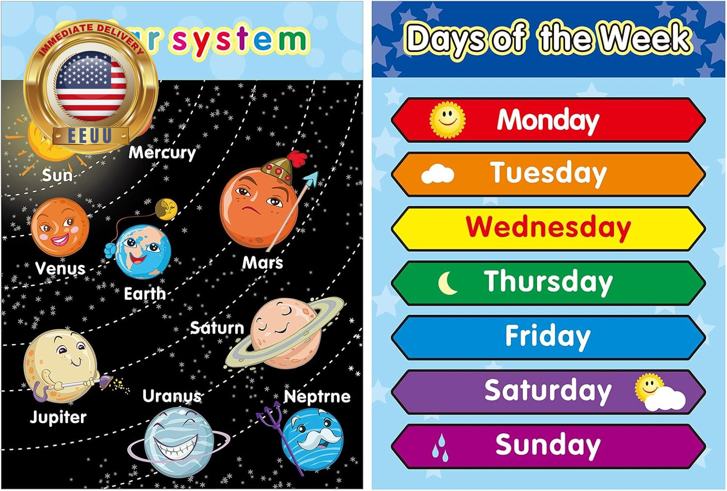 Solar System Posters for Kids Laminated Preschool Poster for Toddlers 2 PCS Kids