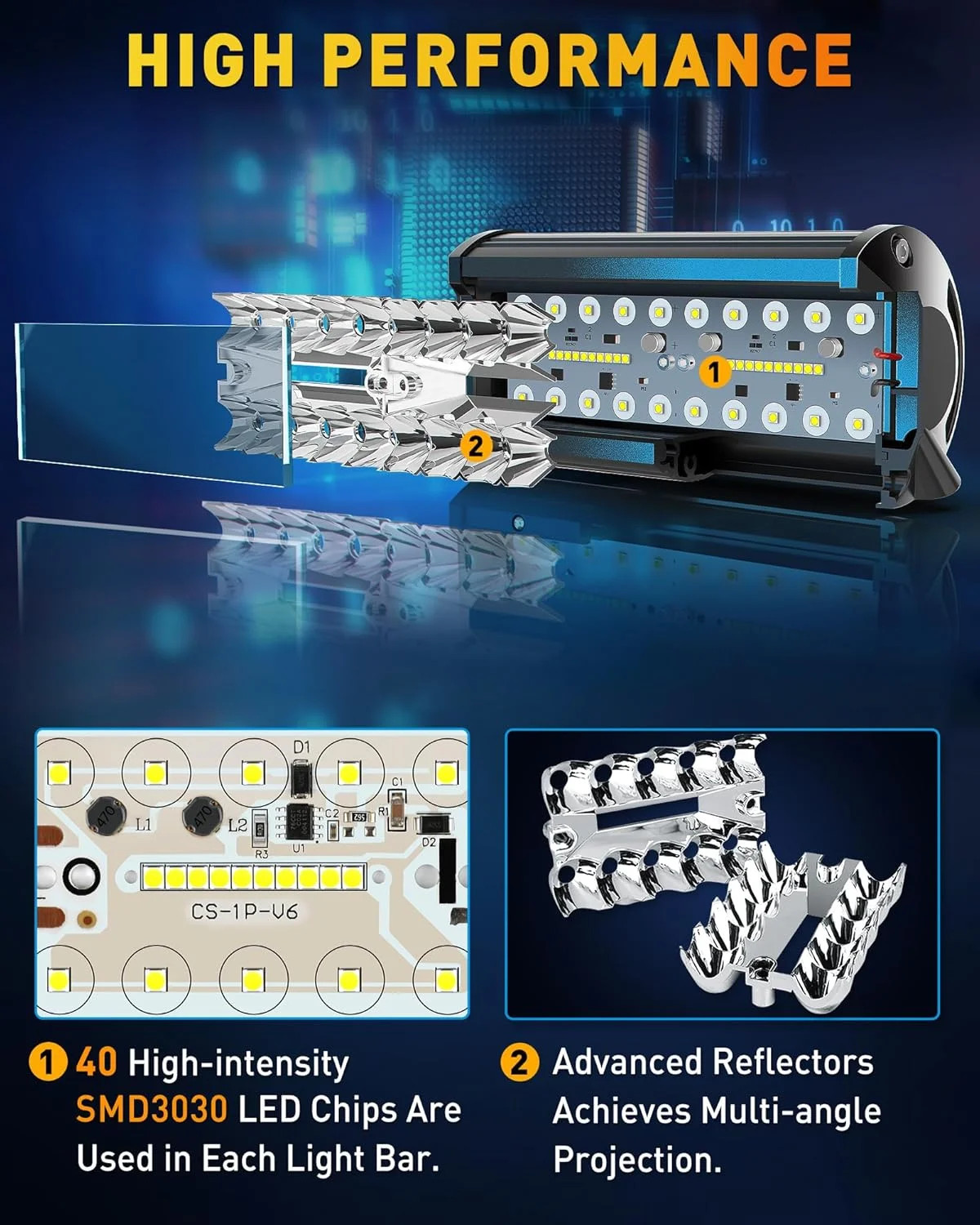 NAOEVO 7 Inch LED Light Bar, 240W 24,000LM LED Pods/Off Road/Fog/Driving Lights