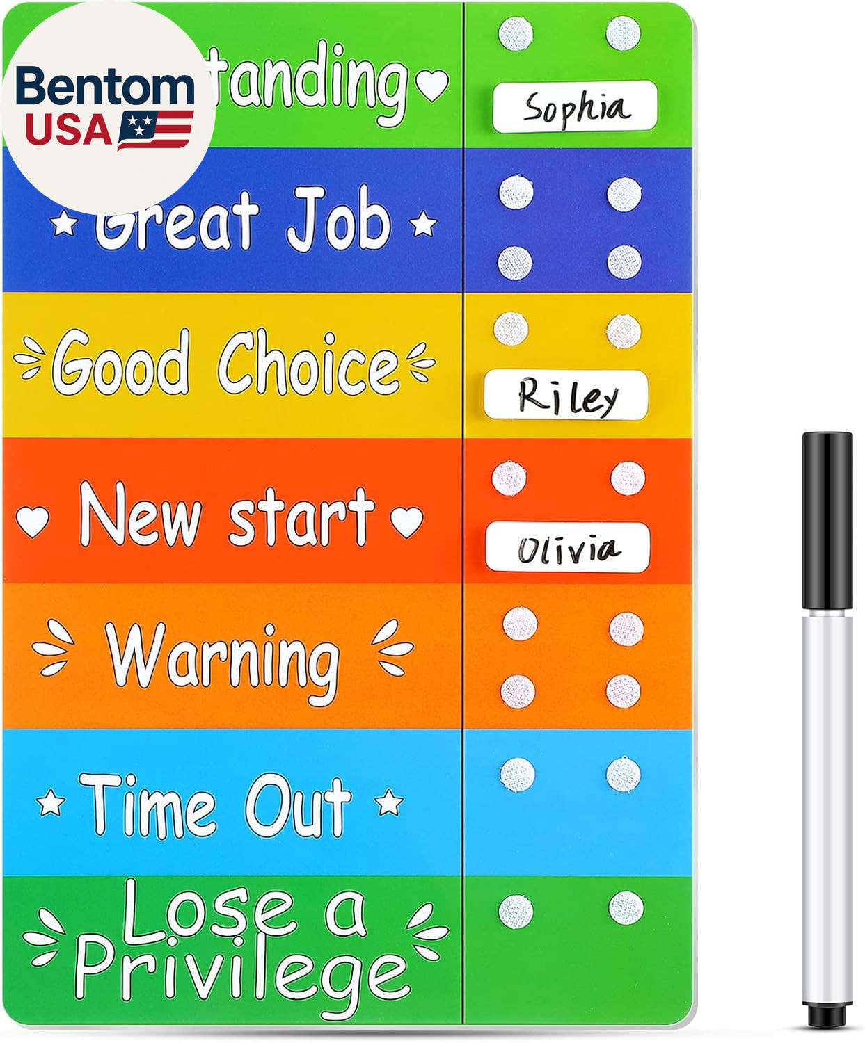 Colorful Behavior Chart for Multiple Kids Reward Incentive Behavior Chart with 1