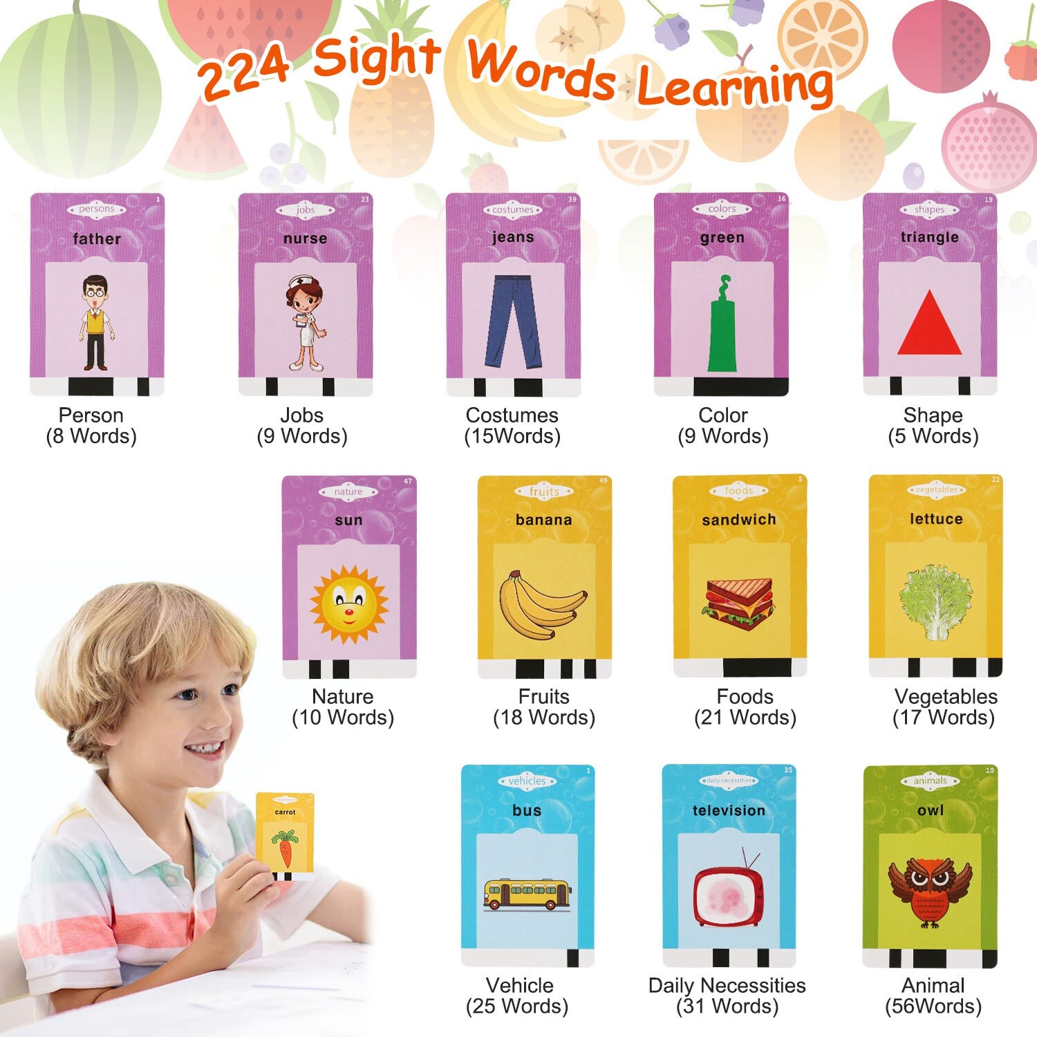 Electronic Talking Flash Cards 224 Sight Words Pocket Speech for Toddlers Gift