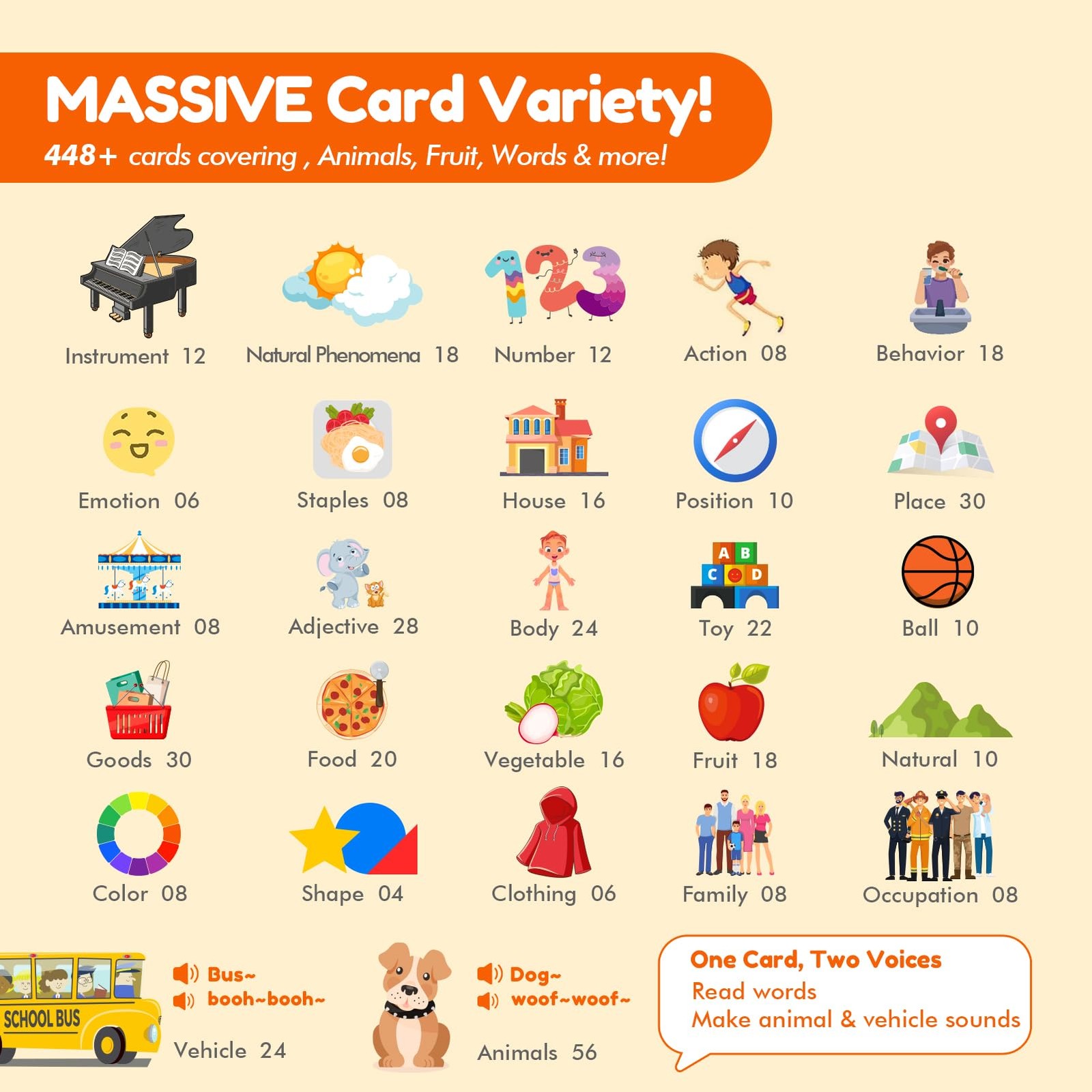 Talking Flash Cards for Toddlers: Self-standing & Dual-Speed Learning Toys wi…