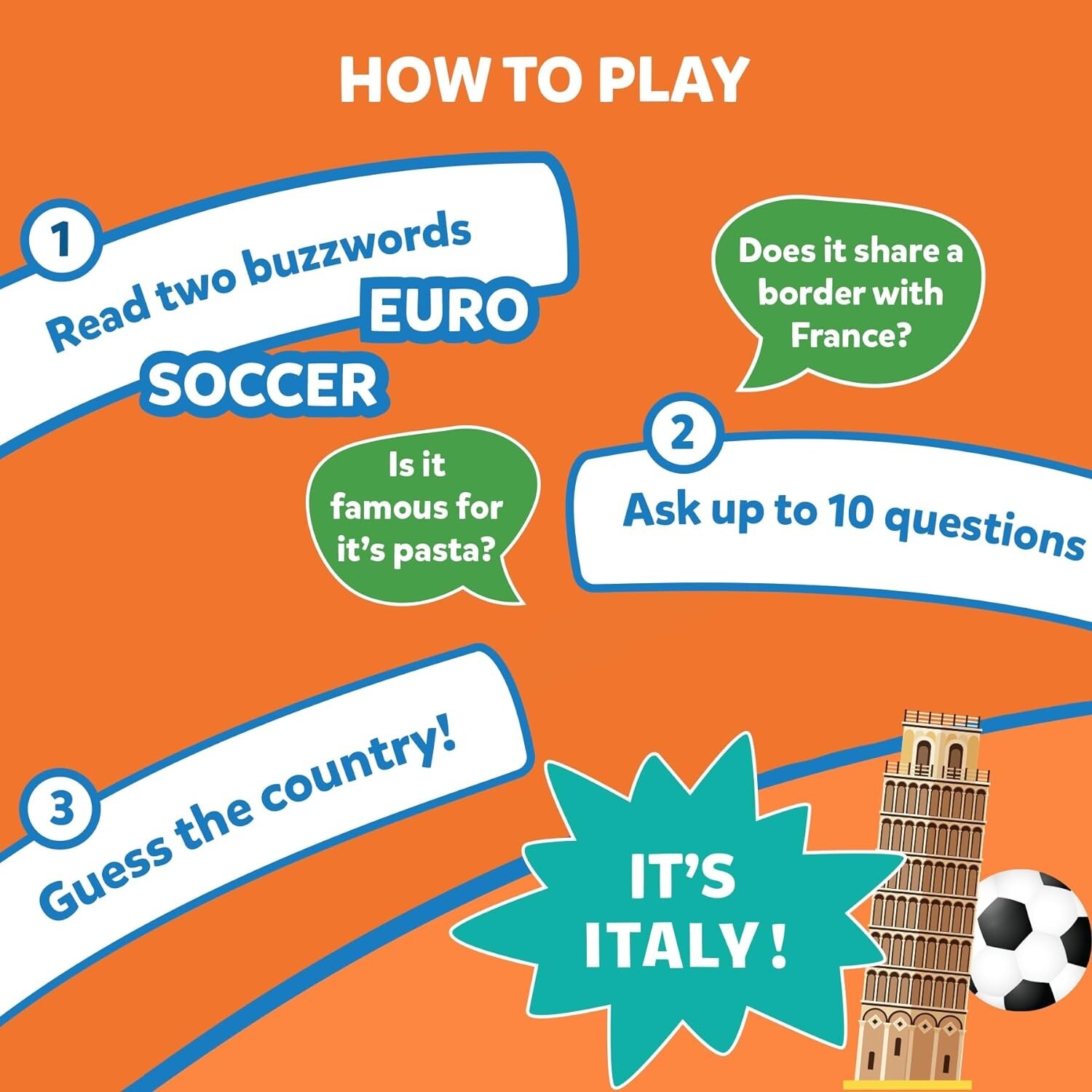 Skillmatics Card Game – Guess in 10 Countries of The World,