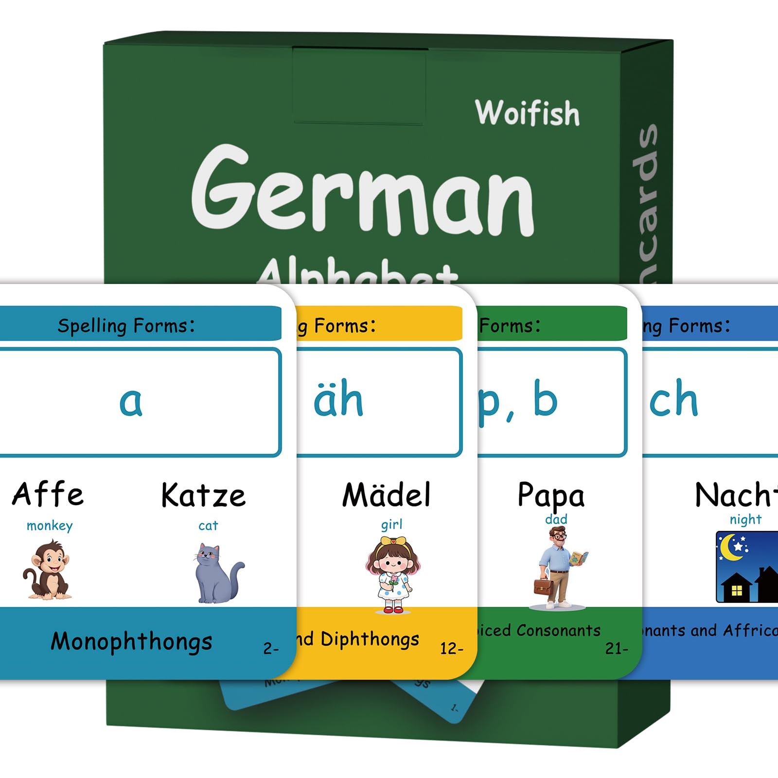 German Alphabet Flash Cards