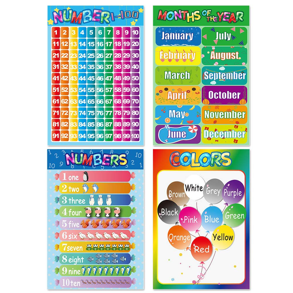 Educational Posters for Preschoolers Toddlers Kids Kindergarten Classrooms Alpha
