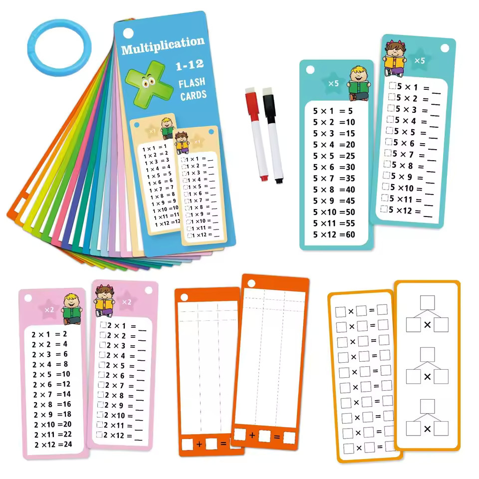Math Flash Cards – Reusable +−×÷ with Erasable Pen for Kids’ Learning