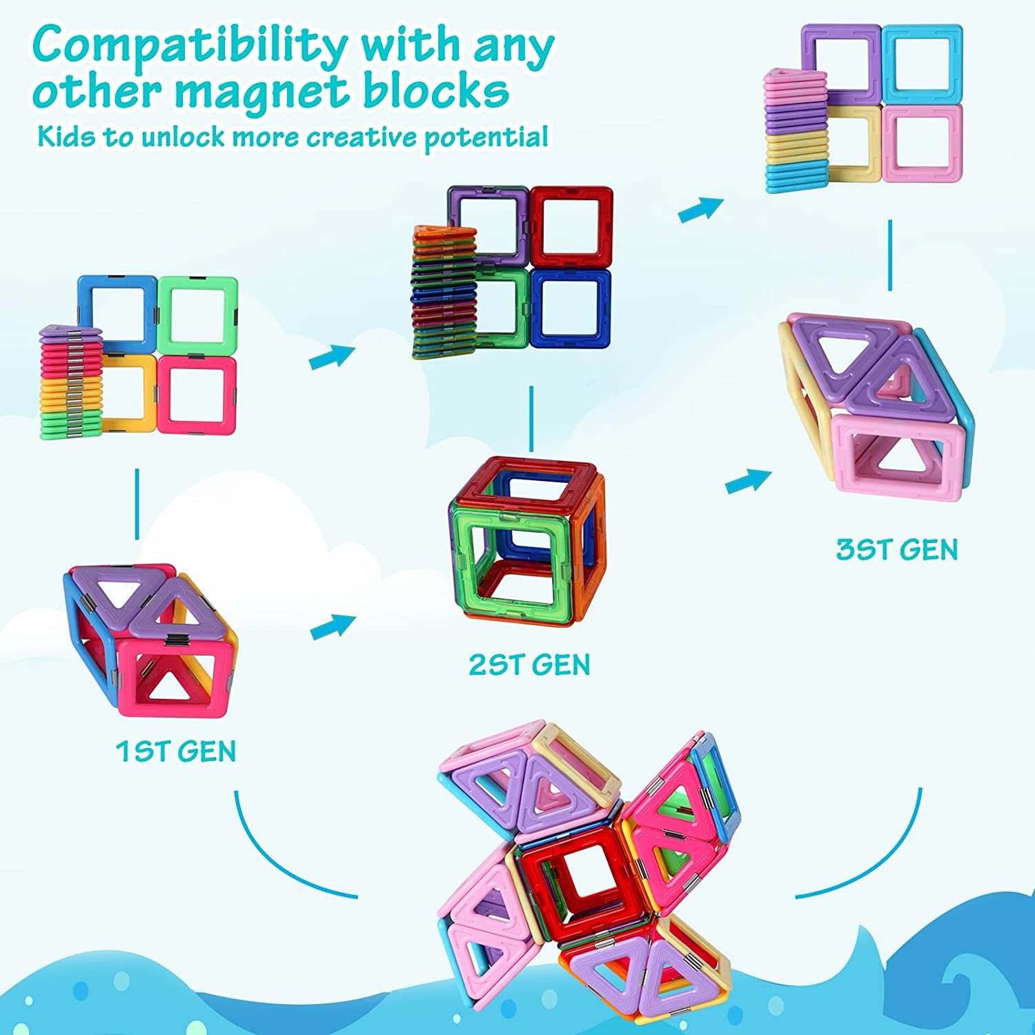 Magnetic Blocks Basic Set Magnetic Tiles, Educational 28 pcs+number kits age 2+