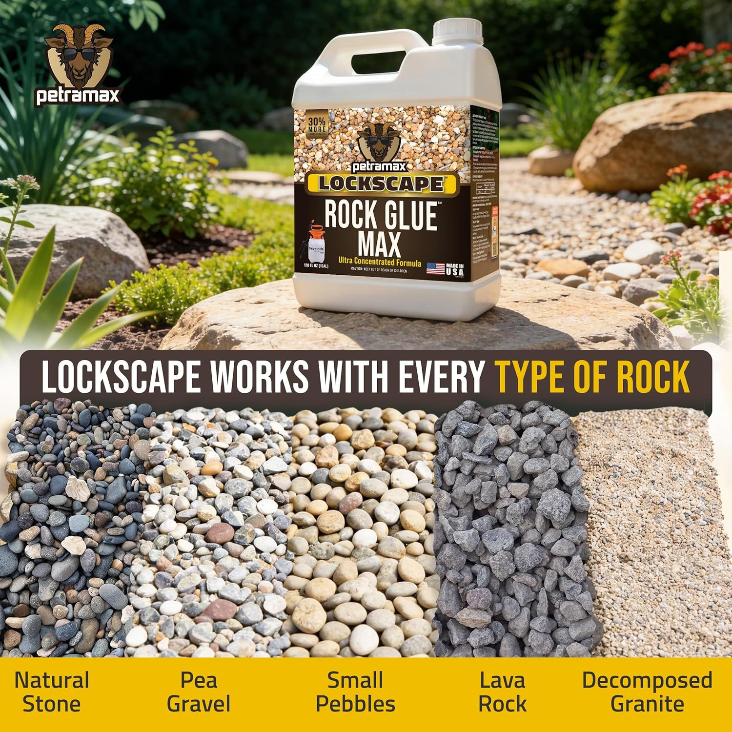 Max Rock Glue for Landscaping, 32 Ounce – Ground Coverage & Pet Safe Mulch Glue