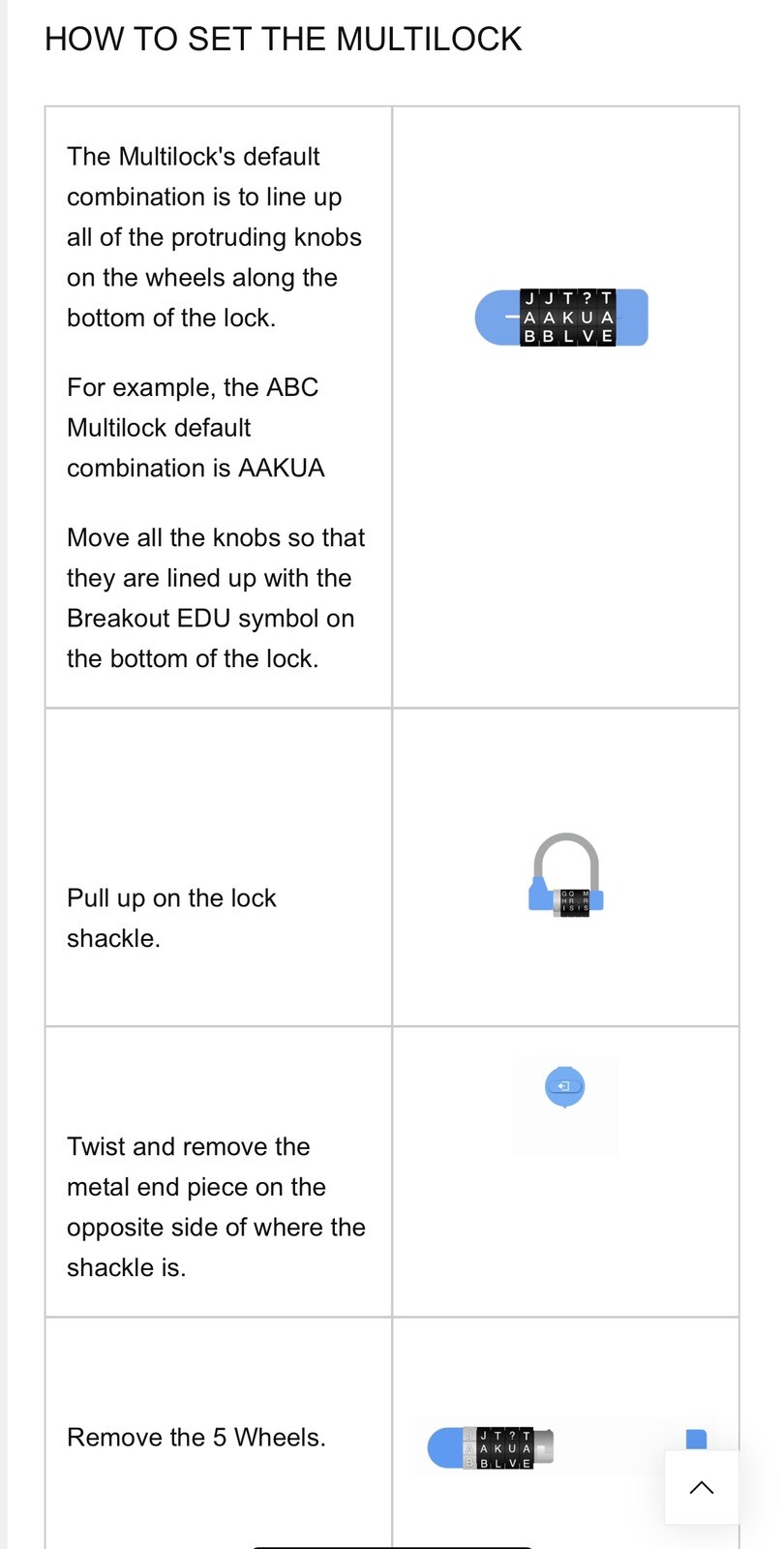 Breakout EDU Number Wheels Replacement Interchangeable Expansion Multi LockREAD