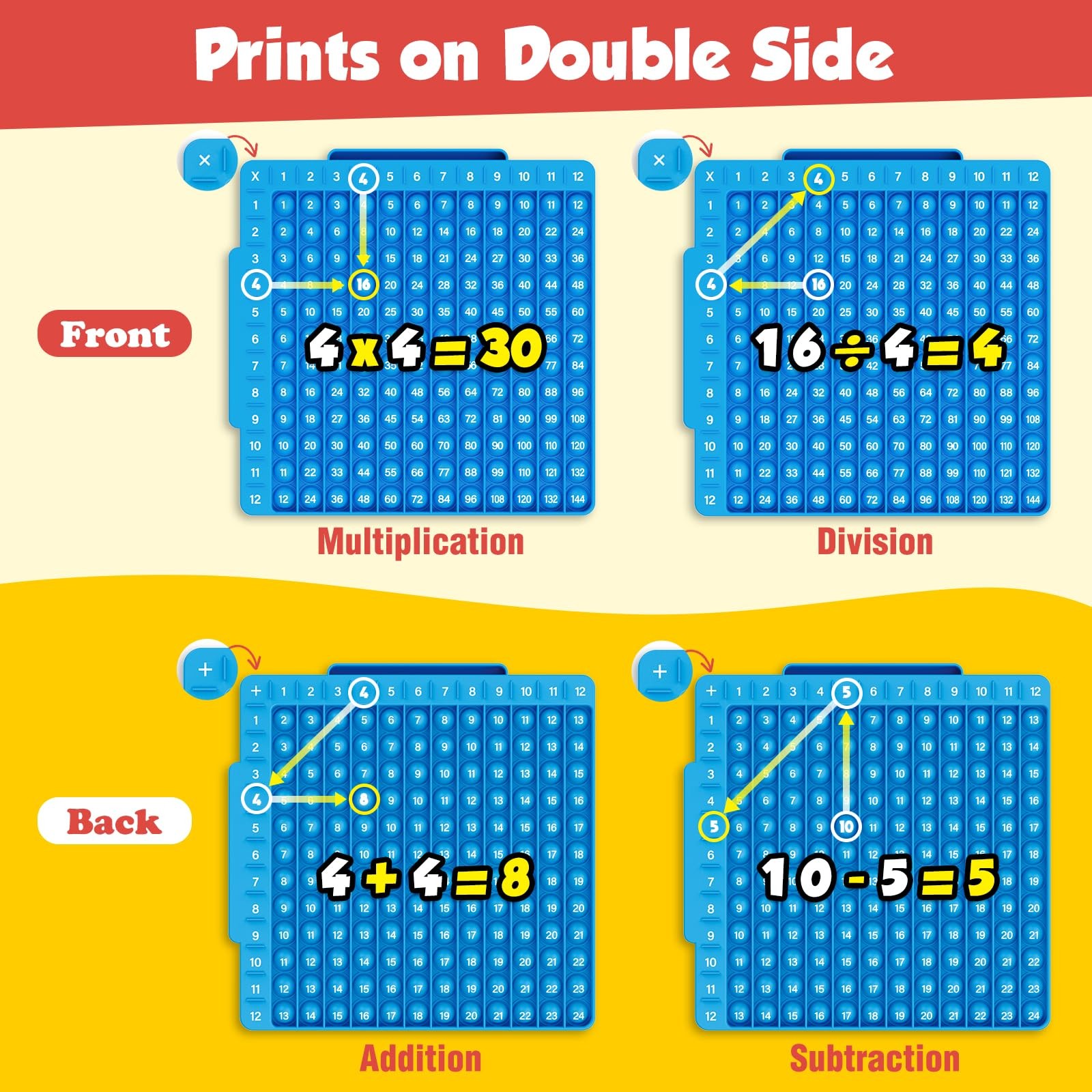 Math Board, Multiplication Game Board, 12×12 Math Manipulatives Game Board Mu…