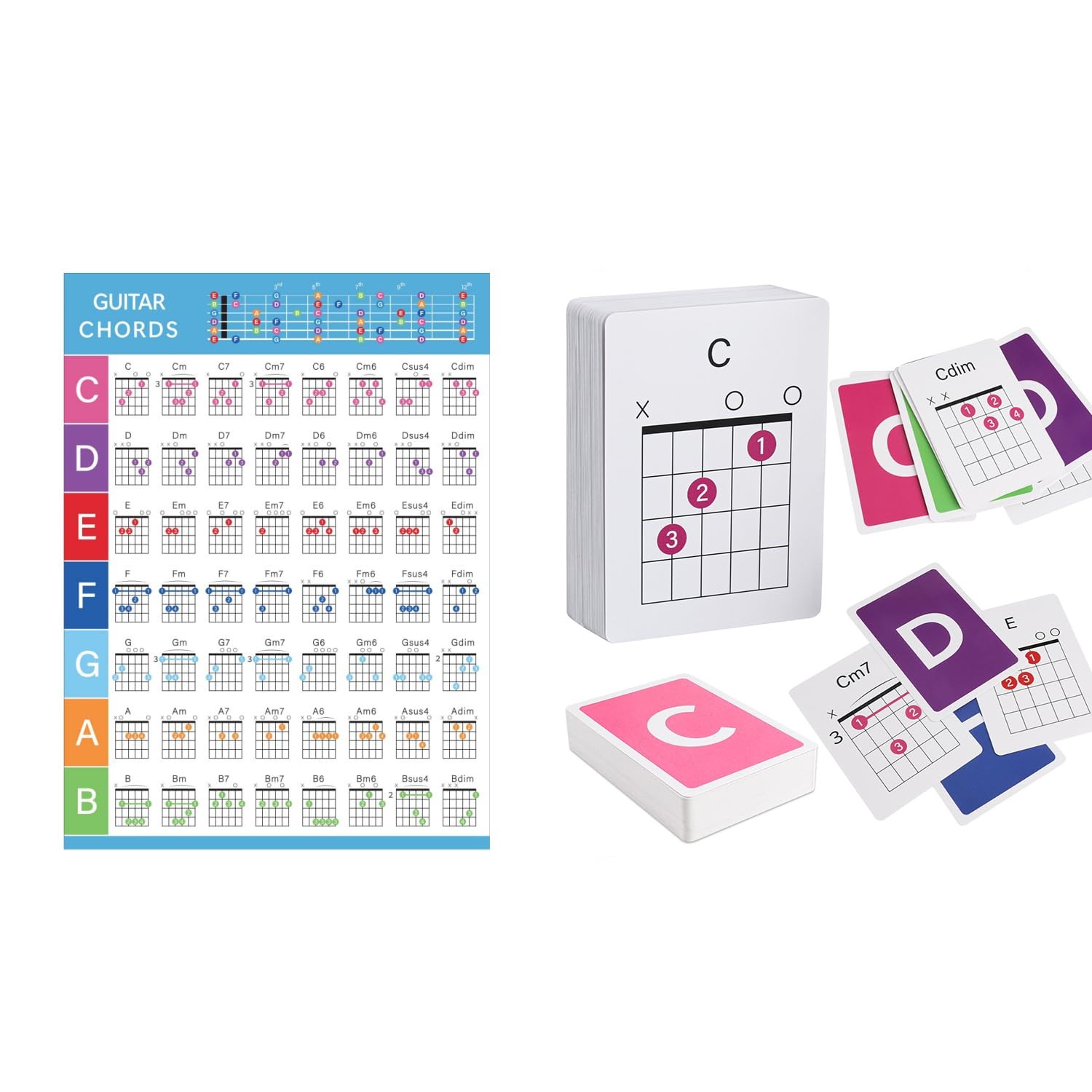 Guitar Chord Flashcards and Guitar Chord Chart，56Pcs Acoustic & Electric Guit…
