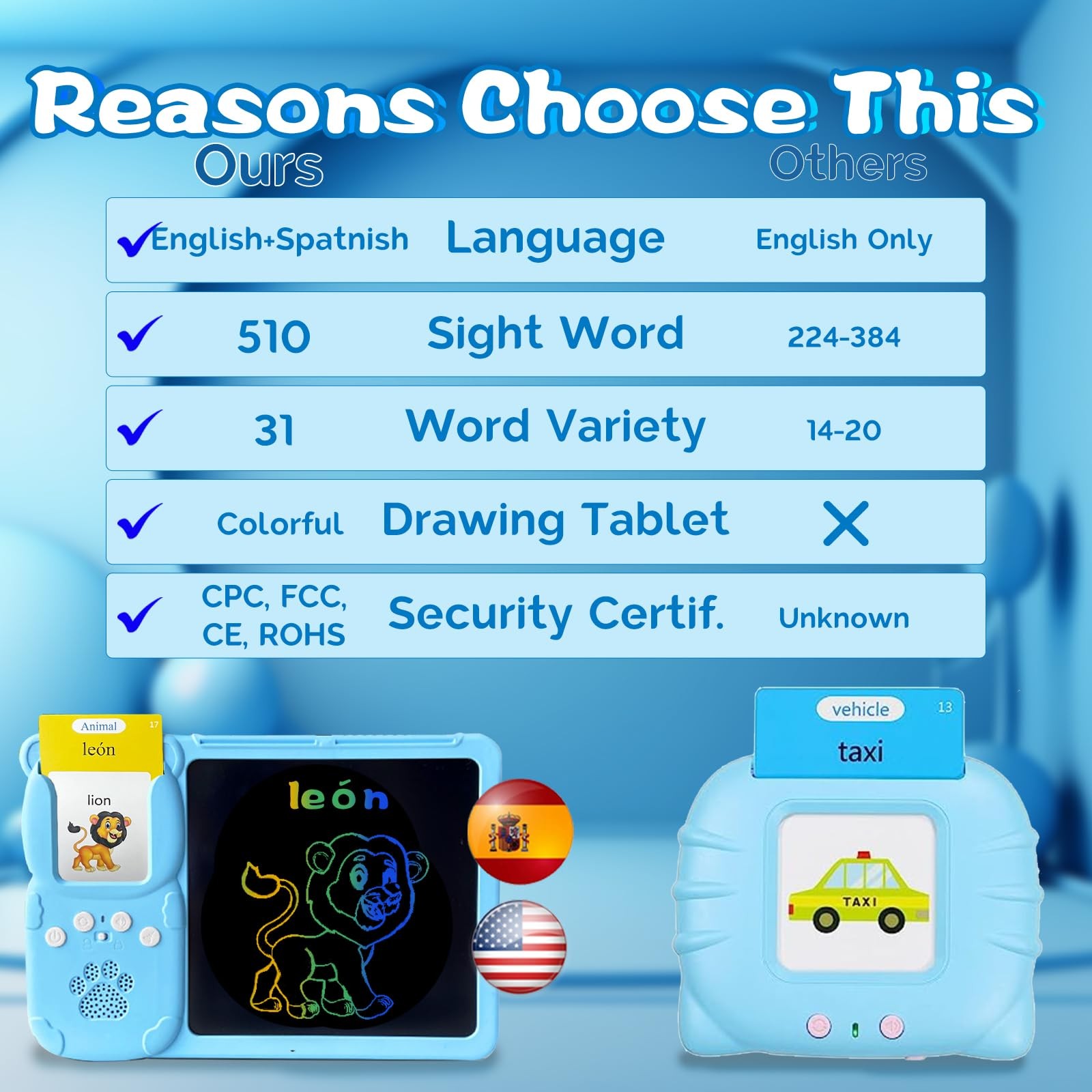 Talking English & Spanish Flash Cards – 8″ LCD Writing Tablet for Kids 3-12, …