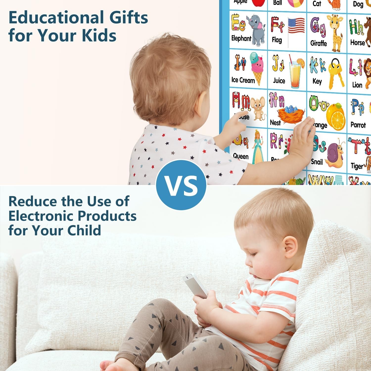 Interactive Alphabet Wall Chart – Educational Learning Poster with Music & Games
