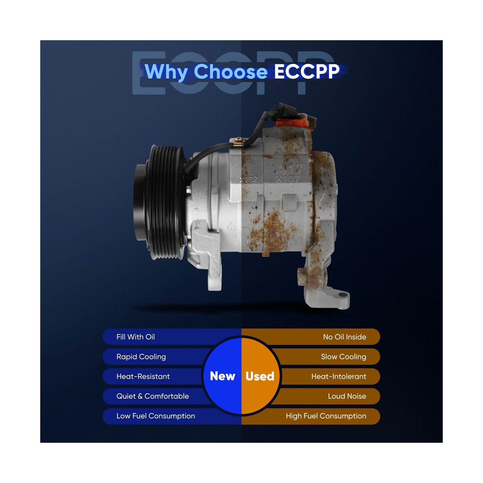 ECCPP AC Compressor for Dodge for Ram 1500 2500 3500 5.7L 2003-2008 A/C Compr…