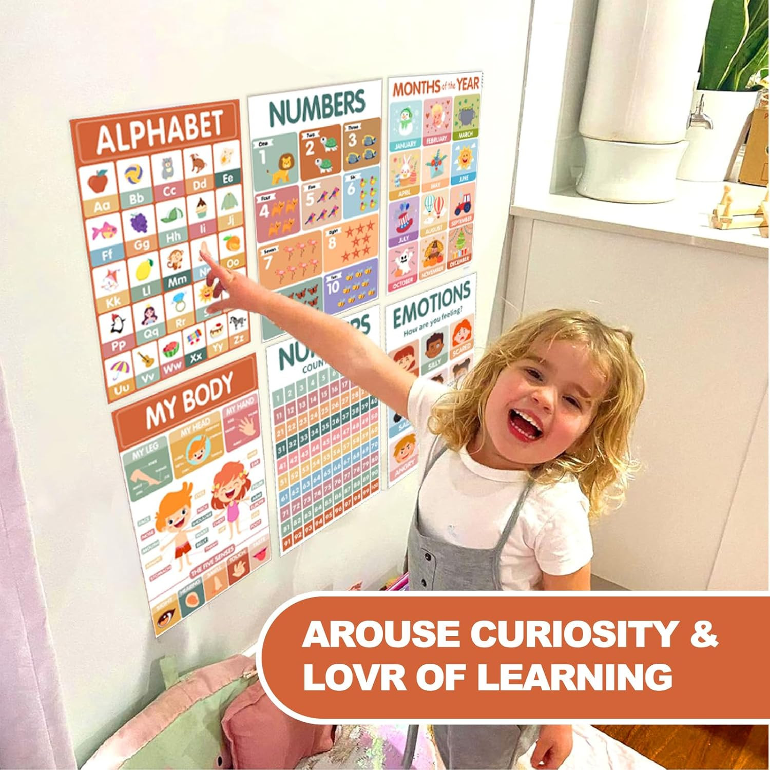 Toddler Learning Posters -18 Boho Educational Posters for Toddlers 1-5 – Laminat
