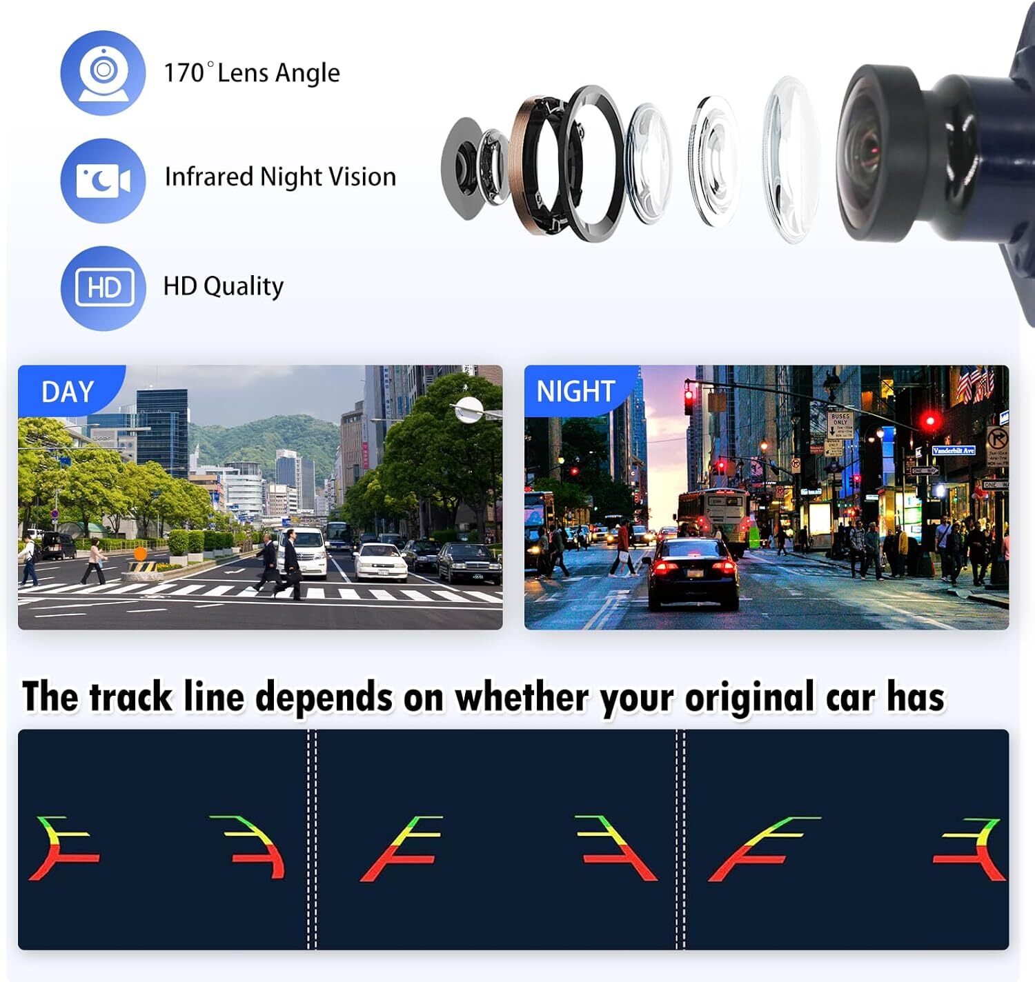 Backup Reverse Camera, Rear View Camera Replacement for Ford F150 Accessories