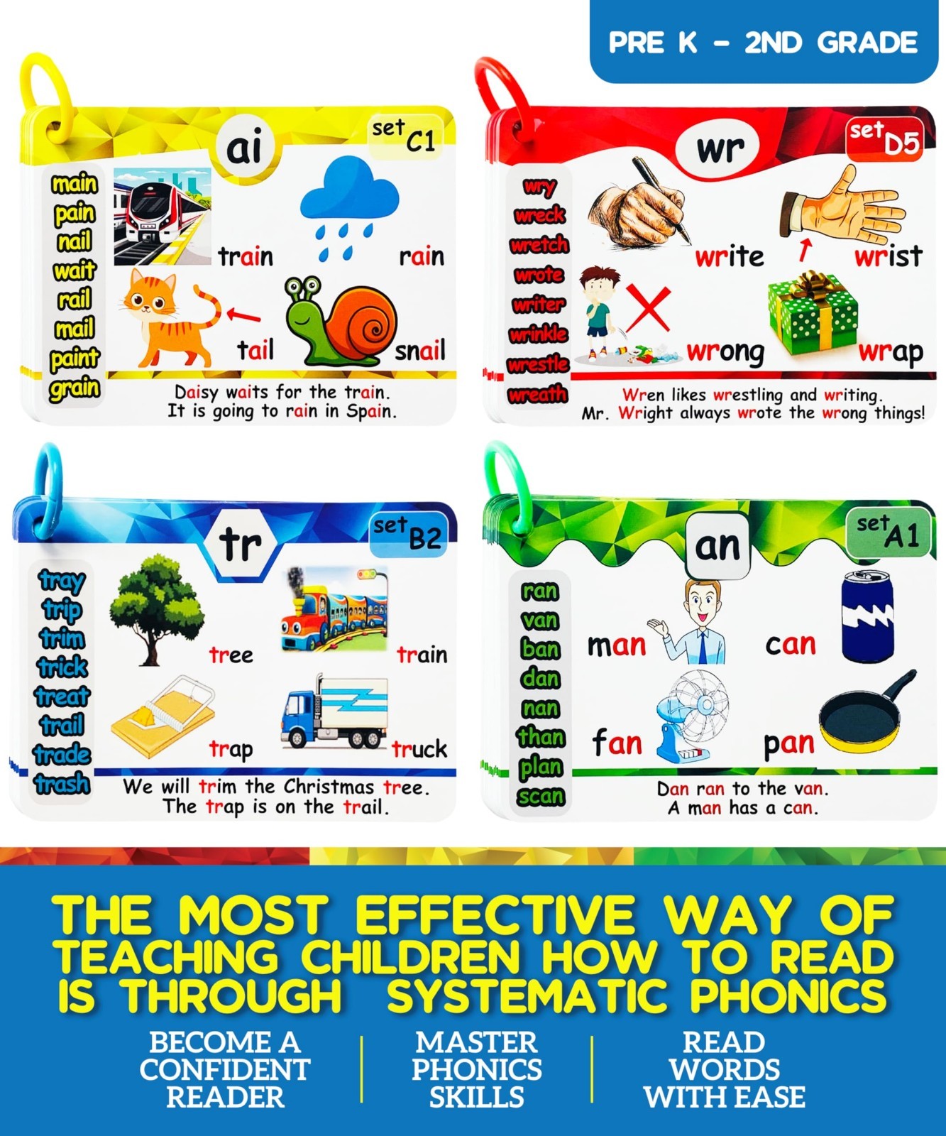 Phonics Flash Cards for Kids – Learn to Read with Spaced Repetition, CVC, Digrap