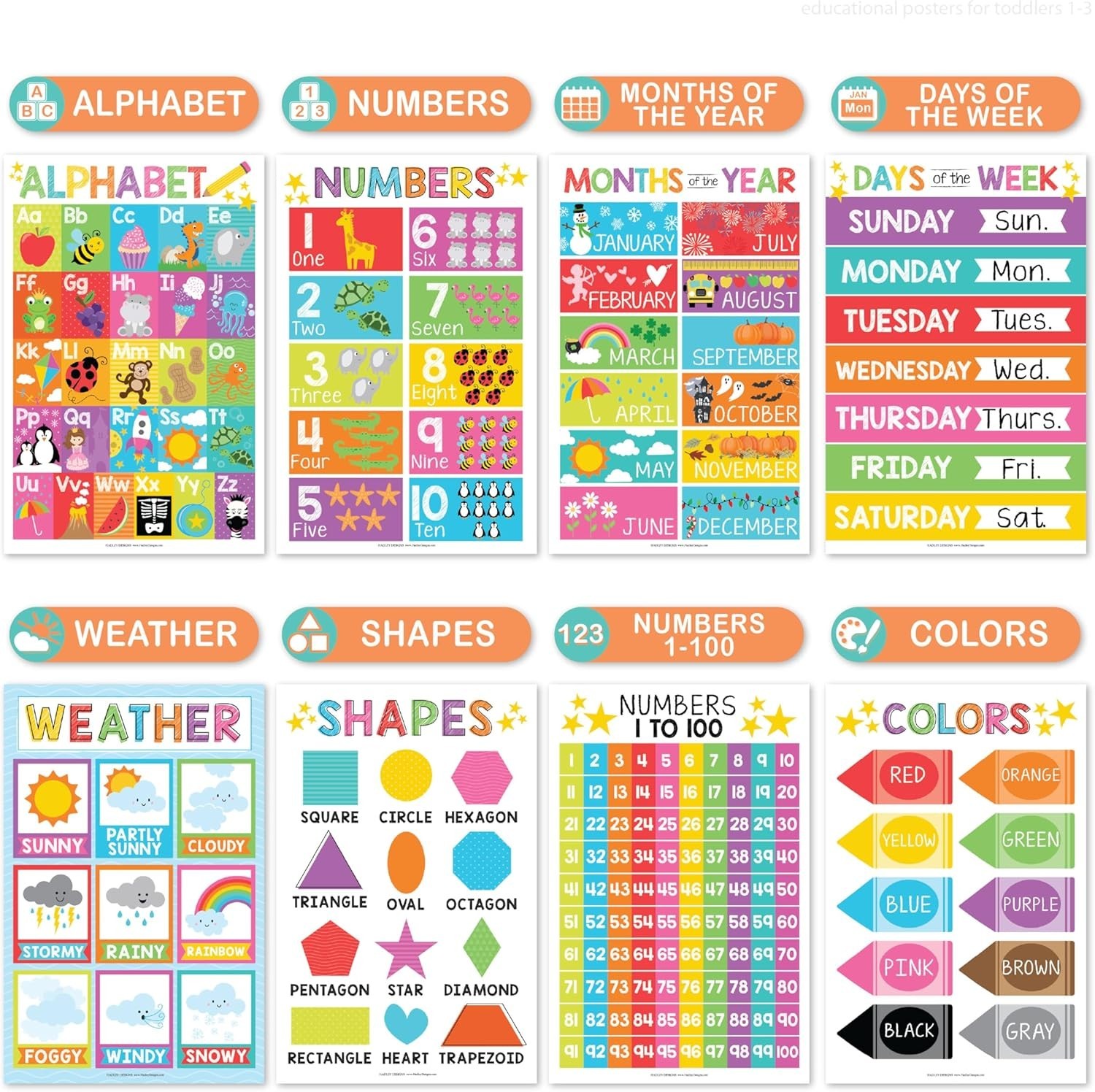 Educational Posters Set for Preschool Learning Laminated Classroom Decor for