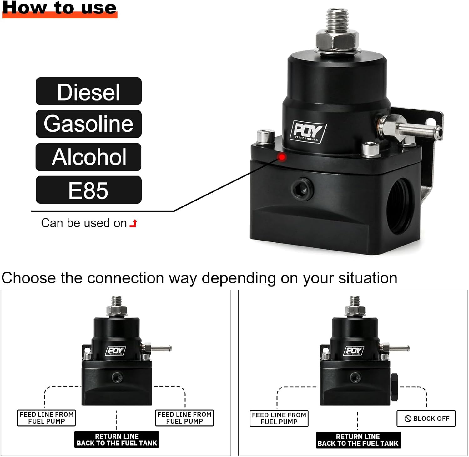 Adjustable Fuel Pressure Regulator Kit 3-110PSI with AN10 Feed Port and AN6 Retu