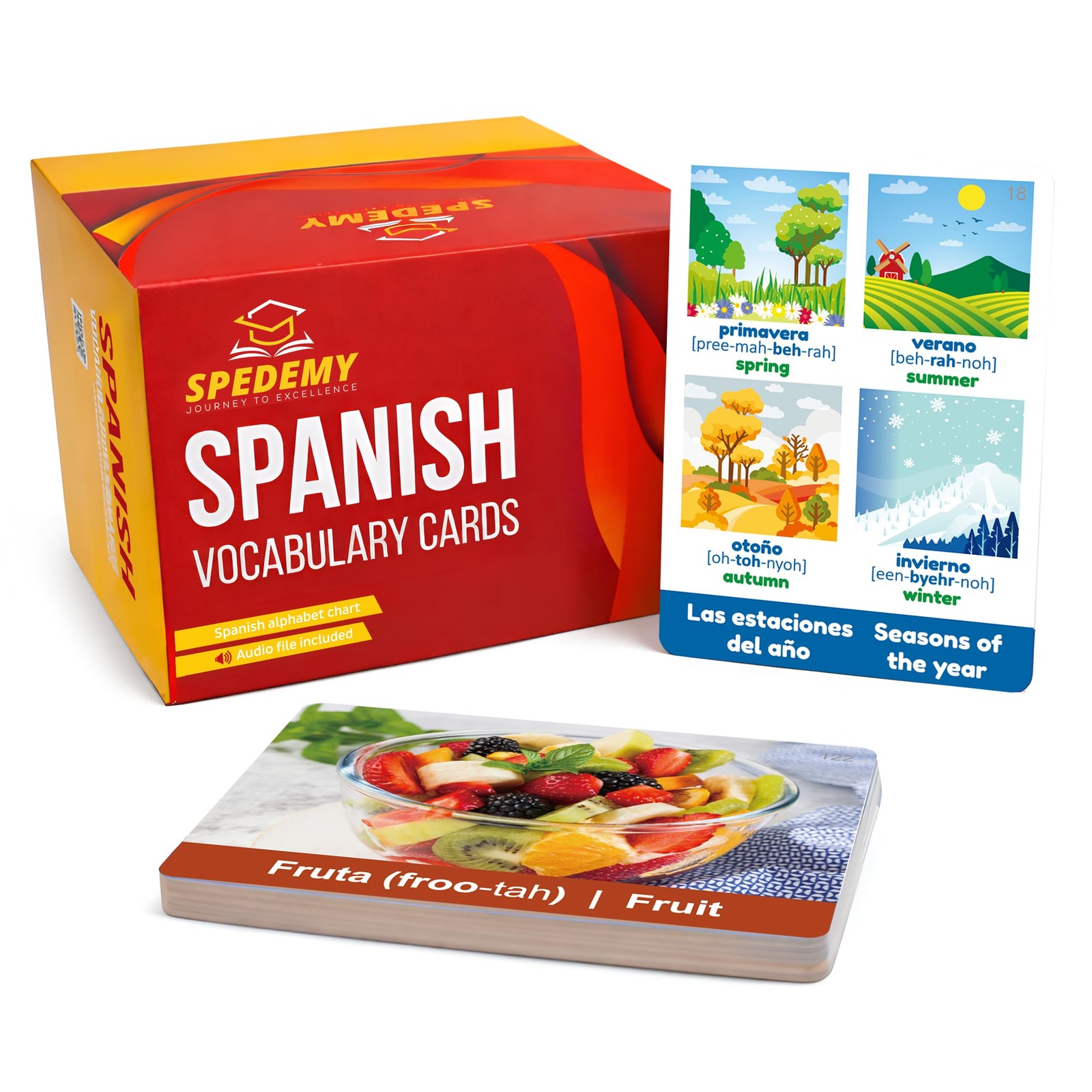 Spanish Flash Cards for Adults, Kids – Spanish Vocabulary Flashcards with Pictur