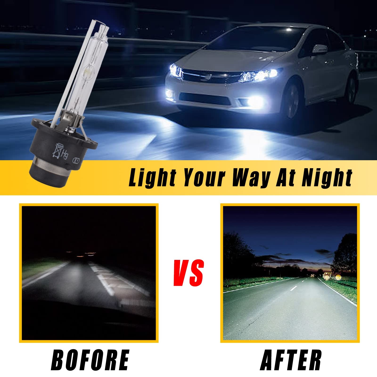 Boine Xenon HID Headlight Ballast with Igniter, D2S Bulb Assembly Silver