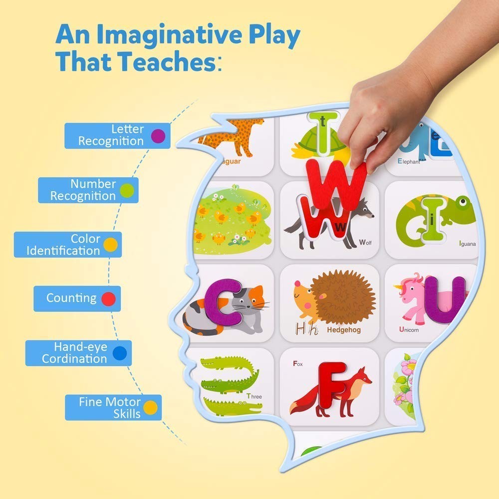 Wooden Alphabet & Number Flash Cards Set – Montessori Puzzle Game for Kids 3-5