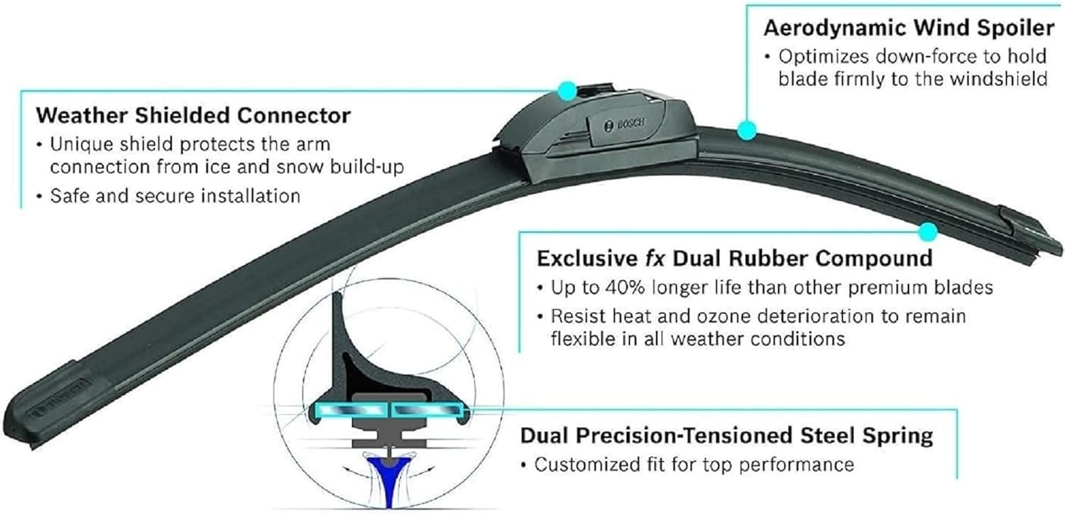 BOSCH 26A17A ICON Beam Wiper Blades – Driver and Passenger Side – Set of 2 Blade